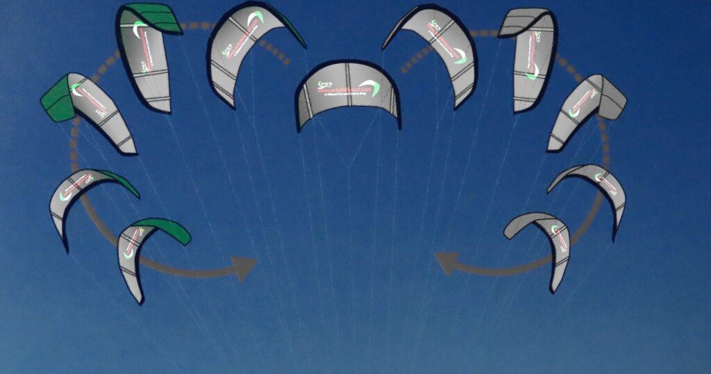Il loop fatale nel kitesurf
