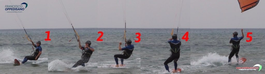Kitesurf è utile sapere