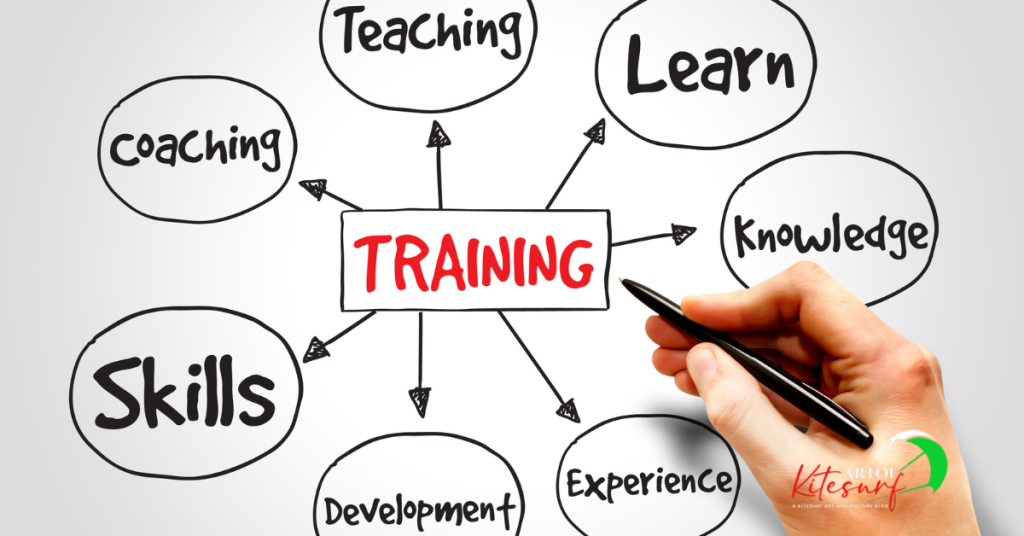 I corsi di formazione 