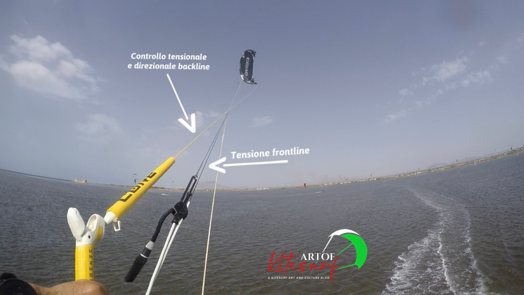 I loop nel kitesurf 