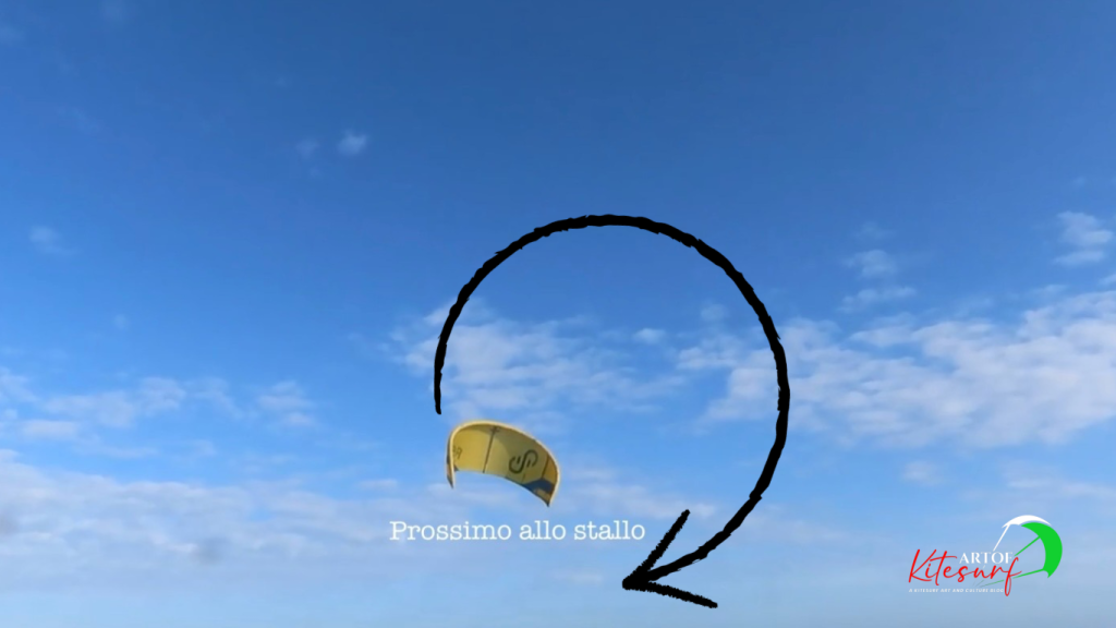 Il concetto di loop nel kitesurf il rischio stallo